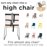 Multi-color liuliuby compact travel high chair securely fastened to a standard dining chair, ready for a baby.