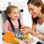 Multi-color liuliuby compact travel high chair securely fastened to a standard dining chair, ready for a baby.